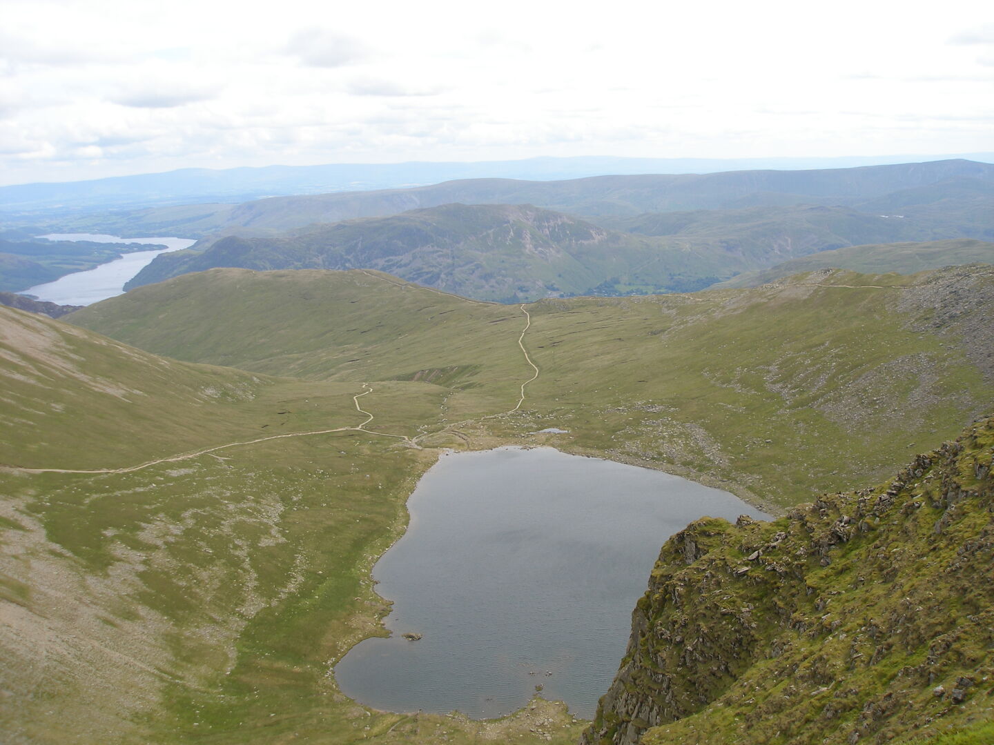 Red Tarn.